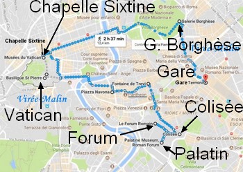 top-15-activites-rome