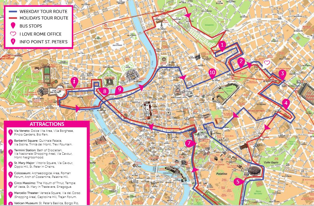 Plan Route Rome Visiter Rome facilement en 3 jours
