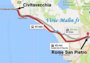rejoindre-vatican-depuis-Civitavecchia