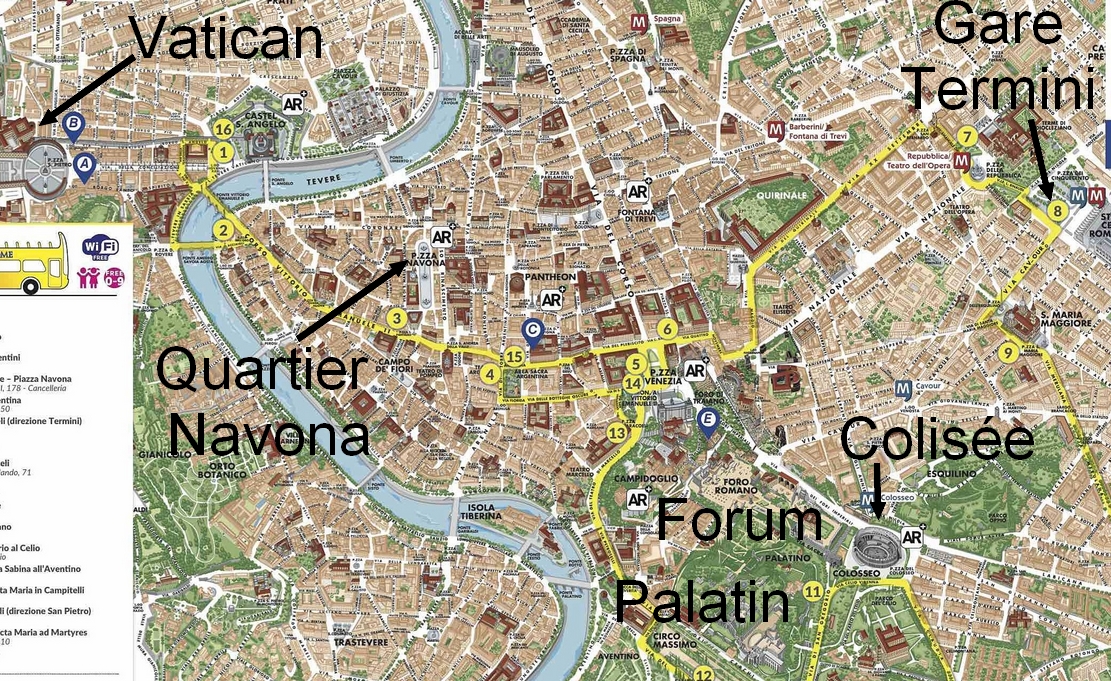Le Rome City Pass c'est quoi ? Informations et conseils sur mesure