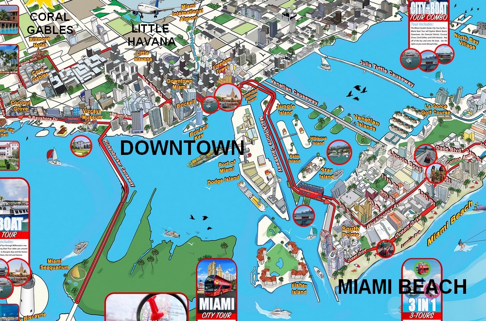 miami tourisme