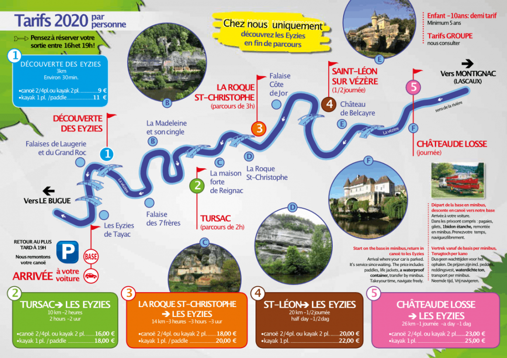 parcours-kayak-pour-visiter-dordogne