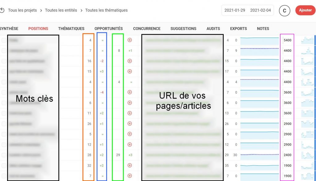 Comment-suivre-position-seo-google-de-mon-site-blog-avec-monitorank