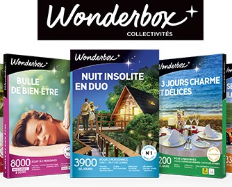 Wonderbox Avis – C’est quoi et comment ça marche ?