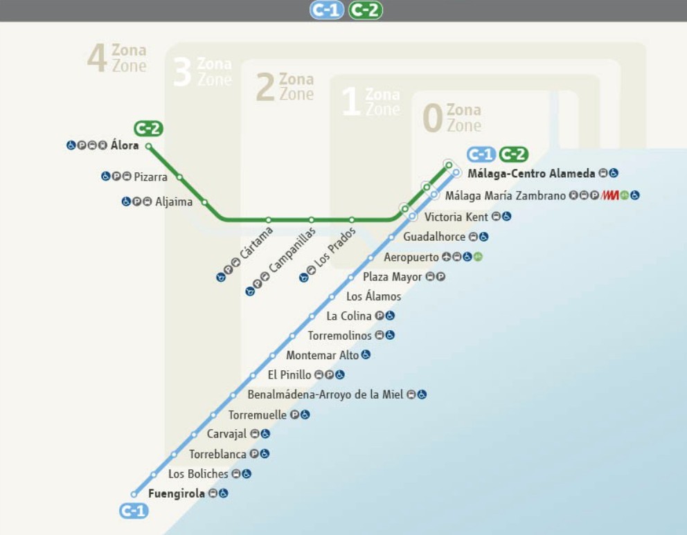 ligne-train-Malaga